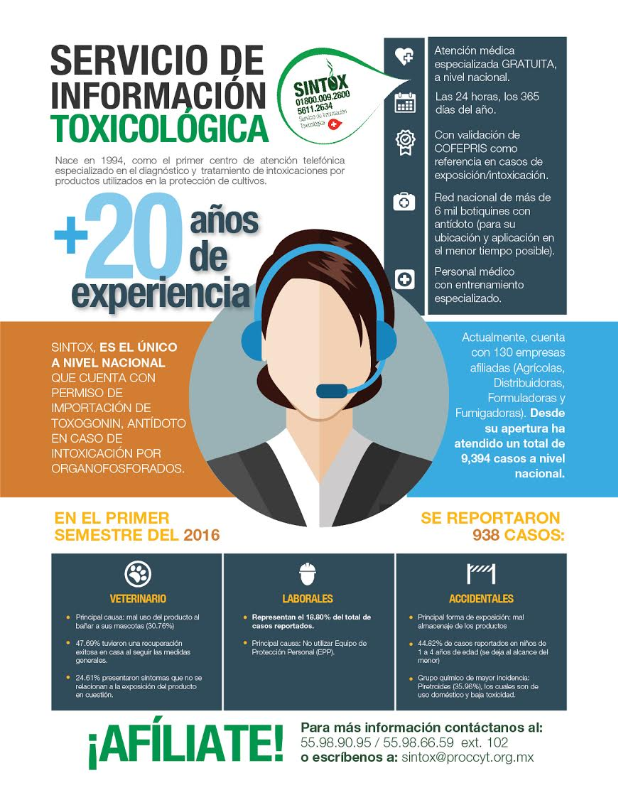Servicio de infomacion toxicológica